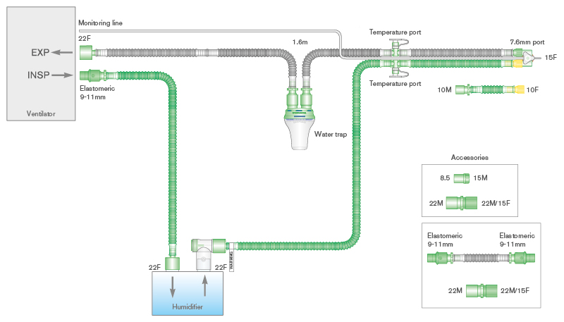 Circuito respiratorio Flextube de 10mm con cable calentador, trampa de agua, línea de monitorización, restrictor de flujo y ramal de 0.5m, longitud 1.6m