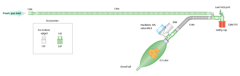 Circuito respiratorio pediátrico con pieza en T, válvula APL pediátrica, puerto luer y balón resevorio cerrado de 0.5L, longitud 1.8m