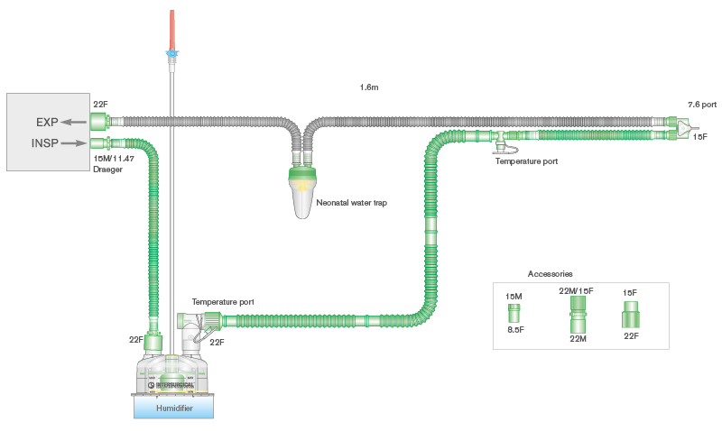 Circuito respiratorio Flextube de 10mm con cable calentador, trampa de agua, cámara de humidificación de auto-llenado y ramal de 0.5m, longitud 1.6m
