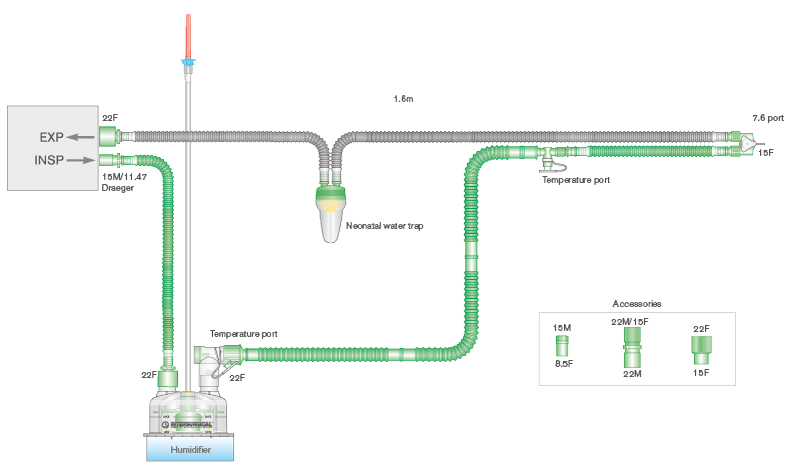 Circuito respiratorio Flextube de 10mm para bajo flujo (2-5 L/min) con cable calentador, trampa de agua, cámara de humidificación de auto-llenado y ramal, longitud ≥ 1.6m