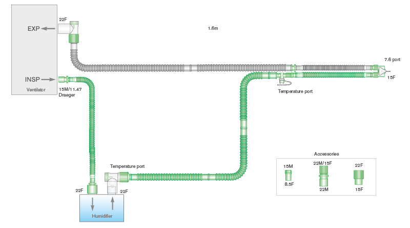 Circuito respiratorio Flextube de 10mm con doble cable calentador y ramal de 0.5m, longitud 1.6m