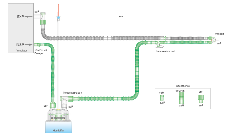 Circuito respiratorio Flextube de 10mm con doble cable calentador, cámara de humidificación de auto-llenado y ramal de 0.5m, longitud 1.6m