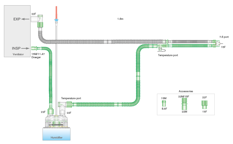 Circuito respiratorio Flextube de 10mm para bajo flujo <4L con doble cable calentador, cámara de humidificación de auto-llenado y ramal de 0.5m, longitud 1.6m