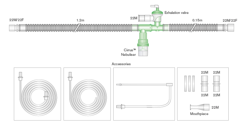 Circuito respiratorio Flextube de 22mm IPPB universal, con válvula de exhalación y nebulizador Cirrus, longitud 1.4m